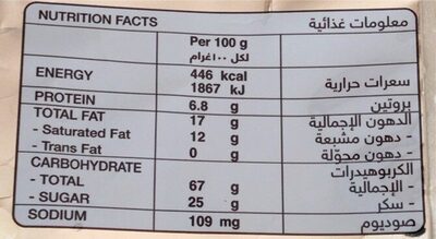 Ghandour - Unica Mini Bags Original, Lebanon