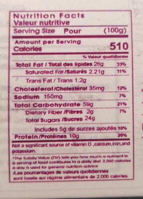 Sultan - Baklava Mixed, Grab & Go, 100g