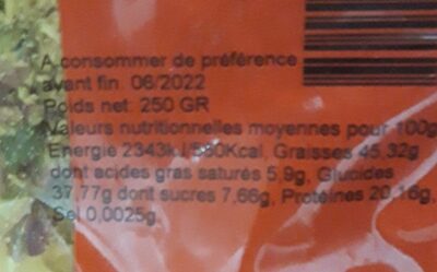 Pistaches hachées 250gr
