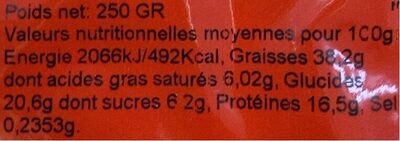 Noix de cajou crues 250gr
